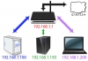 Hướng dẫn thay đổi giá trị <span class=